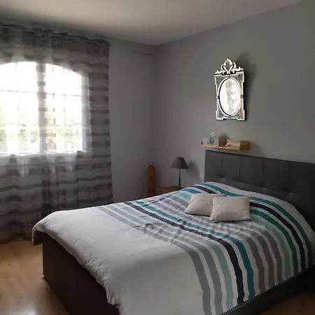 Les Sittelles غايلاك